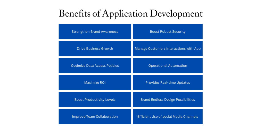 benefits of app development