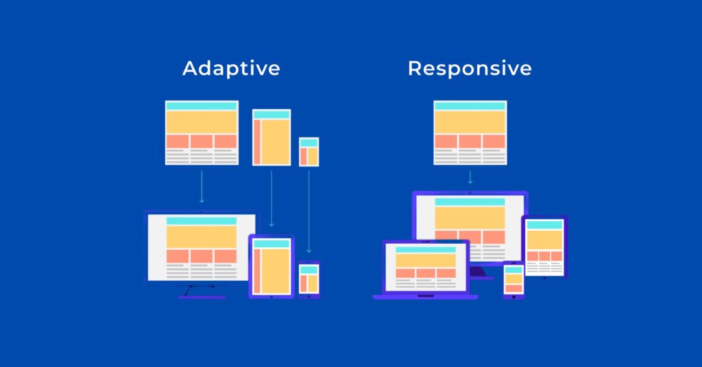 importance of responsive web design