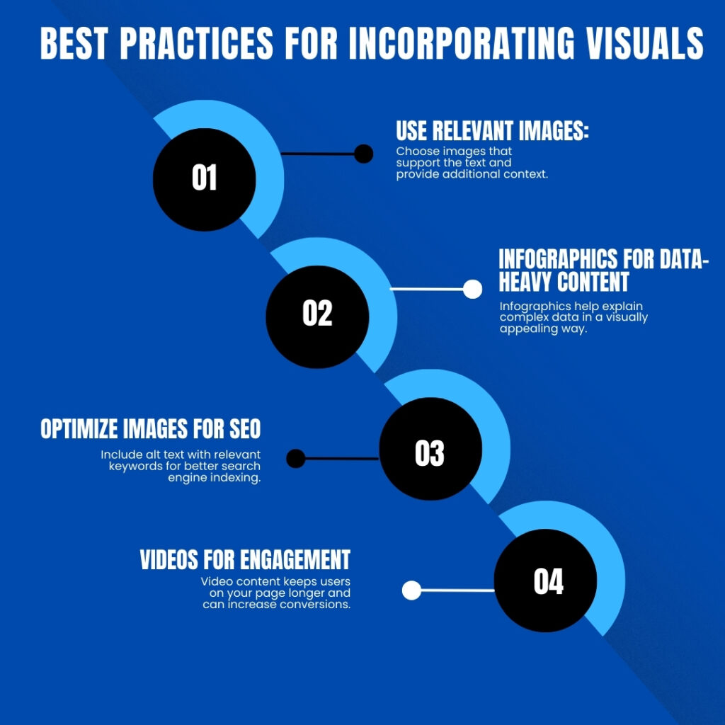 best practices for incorporating visuals 