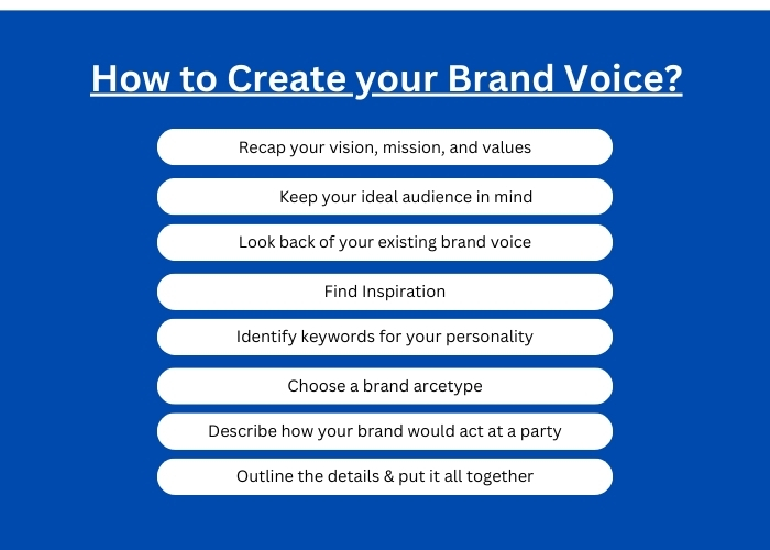 how to create a brand voice