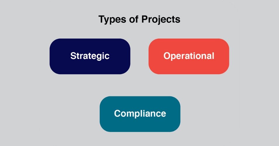 software development technology stack