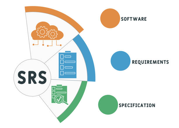 What is SRS in Software Development: A Comprehensive Guide 1 What is Software Requirements Specification SRS?