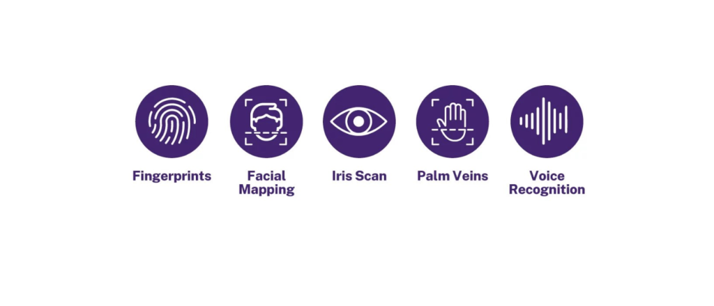 Biometric Authentication Expansion