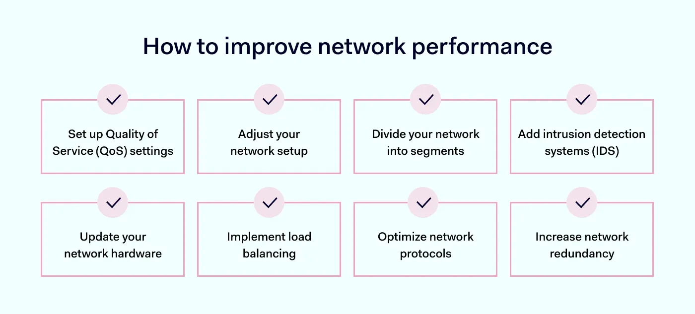 Mobile App Performance Optimization: Best Practices to Know 3 Optimize App Network Problems