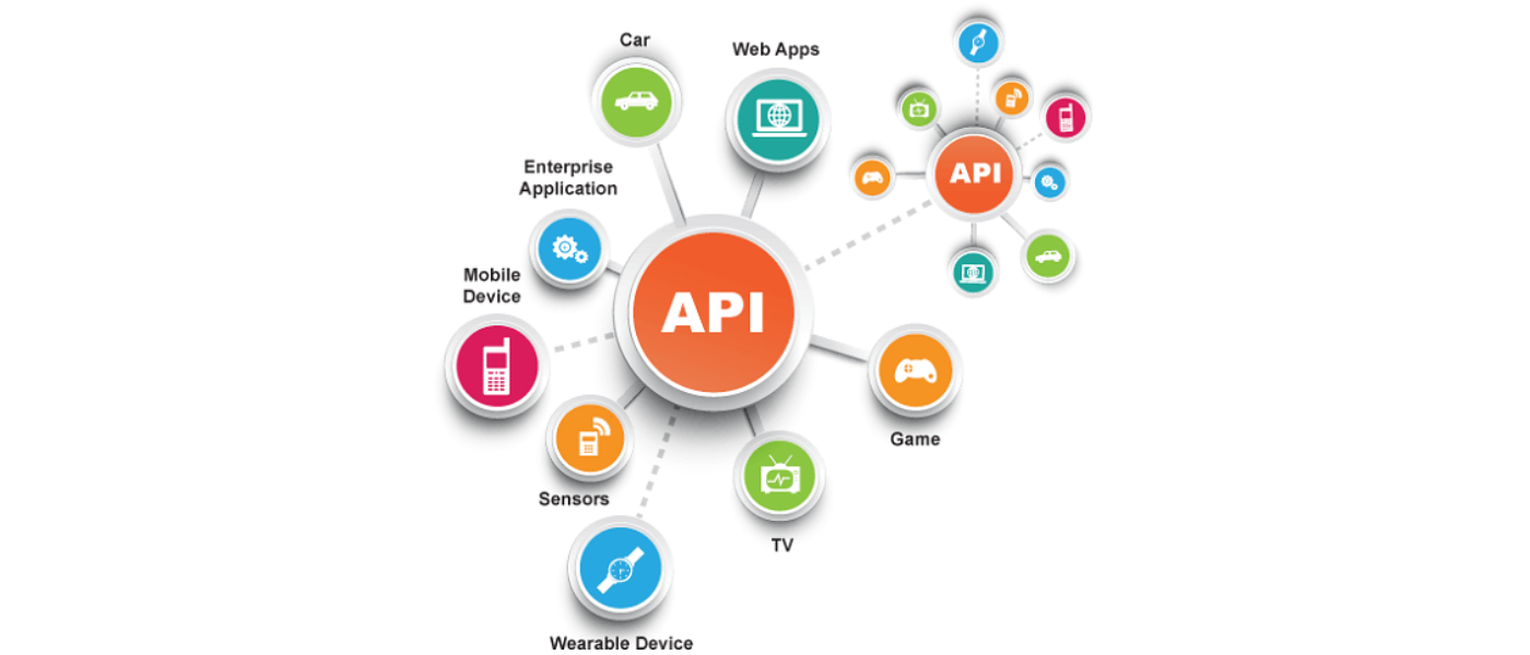 Free APIs for Mobile Apps