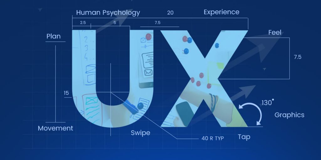 Importance of UX in Web Design