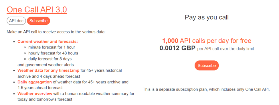 Top 15 Free APIs for Mobile Apps for Enhanced Functionality 5 API of OpenWeather