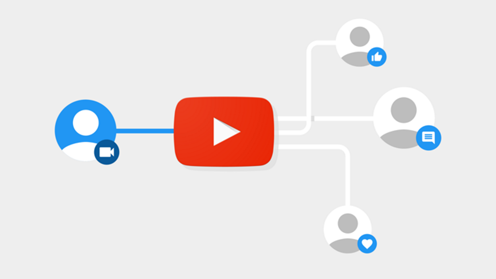 Top 15 Free APIs for Mobile Apps for Enhanced Functionality 11 YouTube Data API