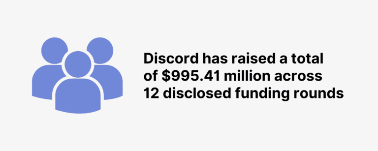 Discord funding