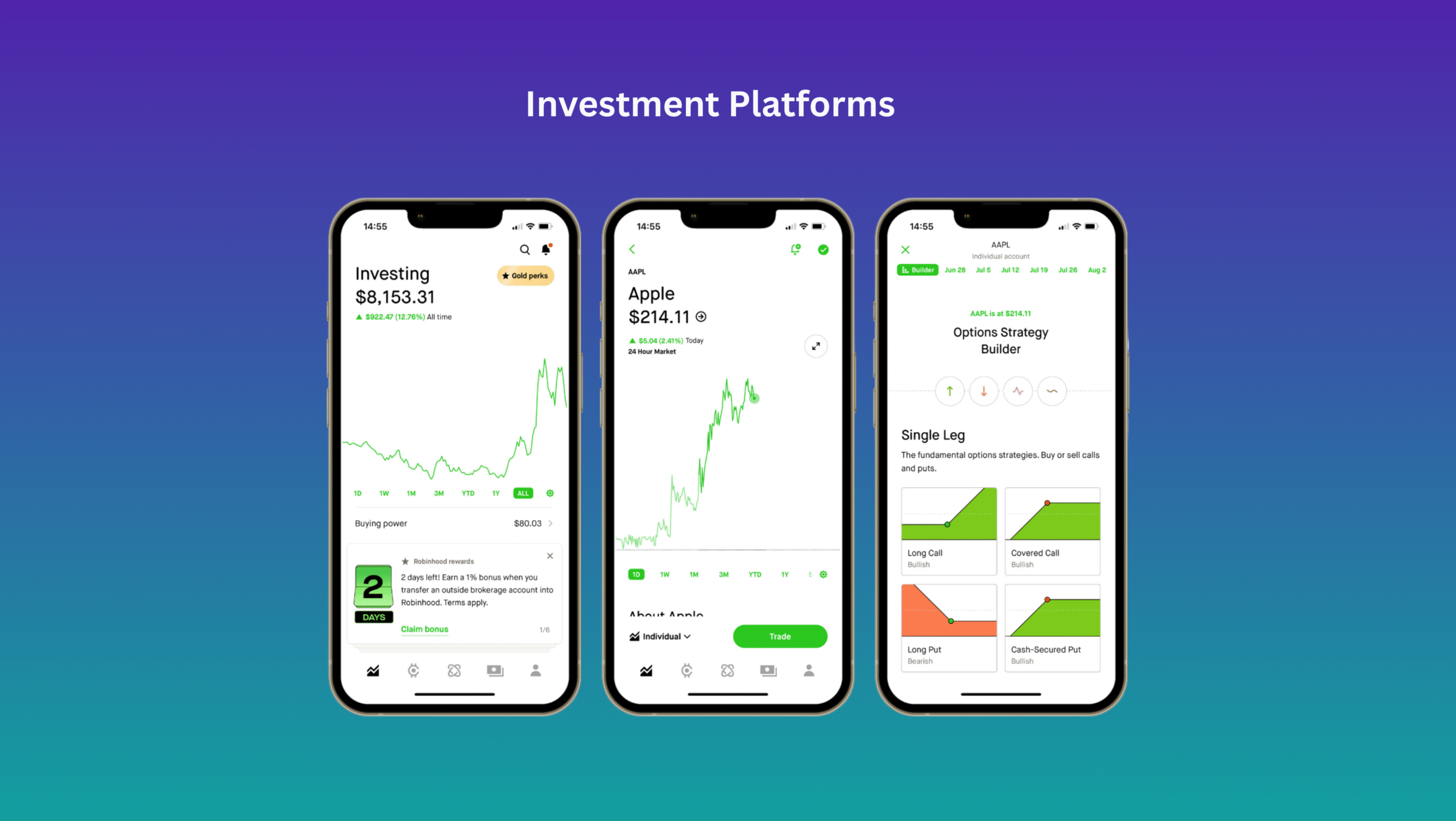 Top 10 Fintech App Ideas Disrupting the Industry in 2025 4 Investment Platforms
