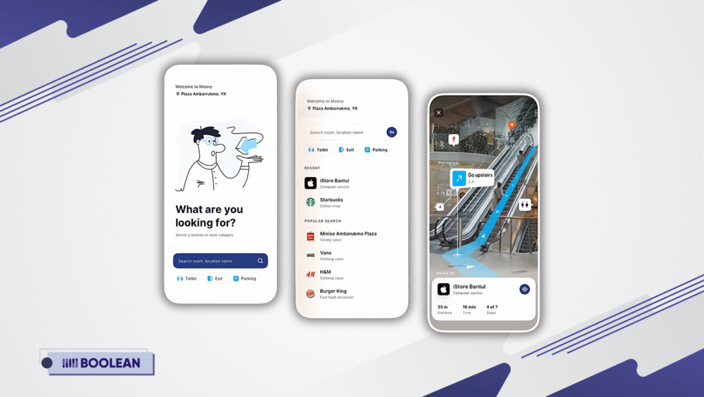 Top 40 Billion Dollar App Ideas that Make You A Billionaire 33 Navigation App Ideas