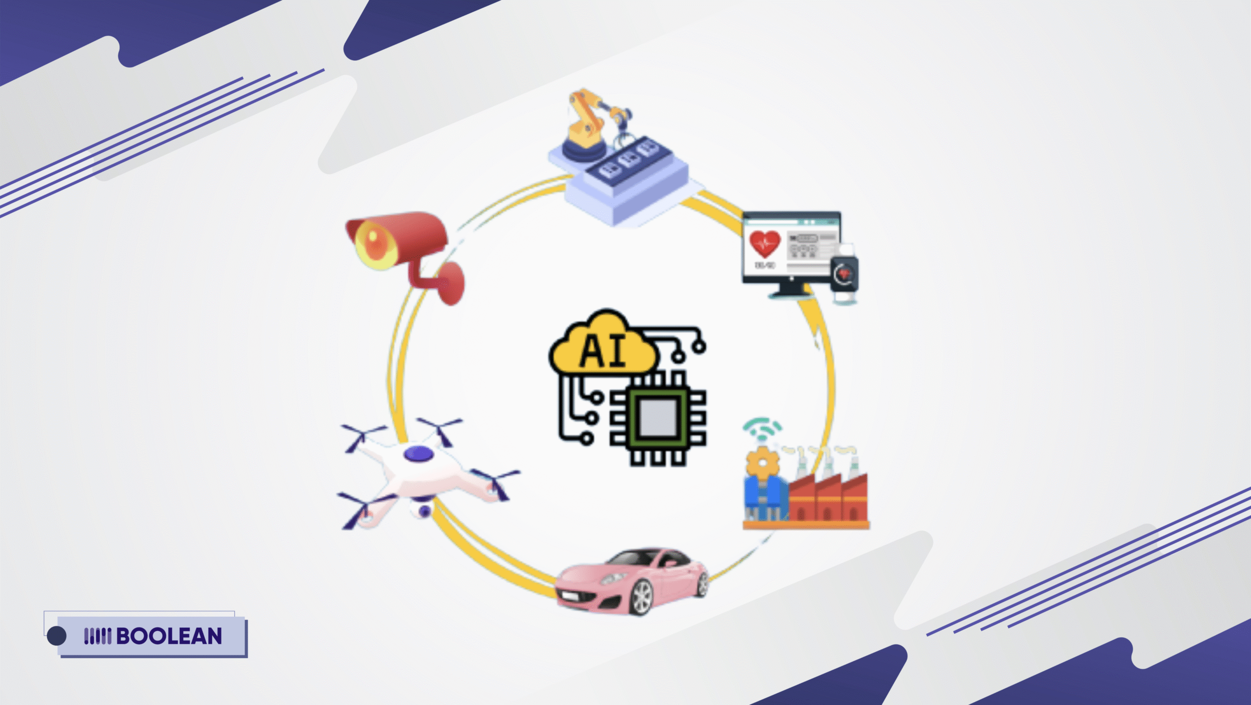 Real-Time Edge AI in Mobile Apps: Frameworks and Use Cases 12 Use Cases of Edge AI in Mobile Applications