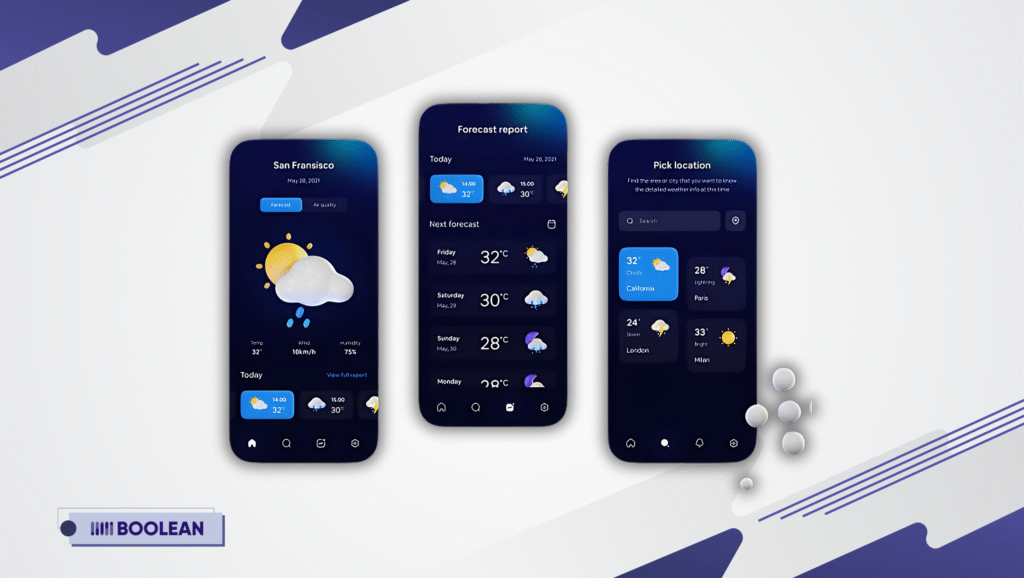 Top 40 Billion Dollar App Ideas that Make You A Billionaire 39 Weather App Ideas