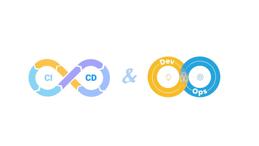 Integrating Zero-Trust Mobile Security in App Development 11 CI_CD & DevSecOps