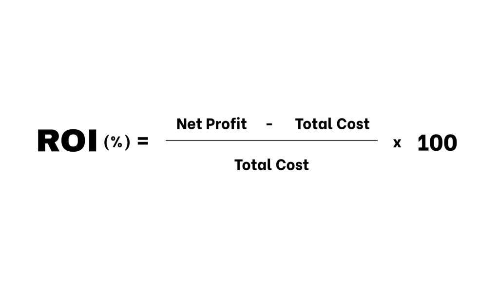 How to Measure ROI for Your Business App in 2025 3 ROI Formula 1