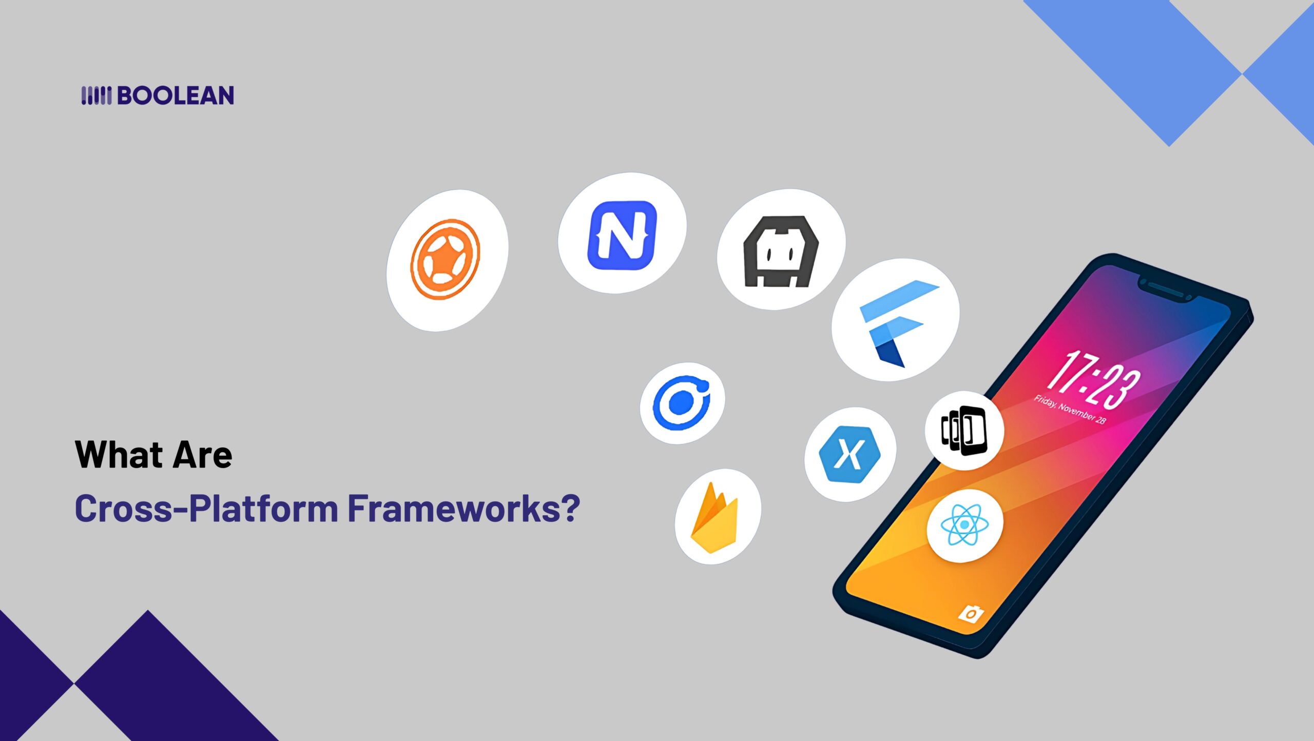 Flutter vs Kotlin Multiplatform vs React Native: Best Cross-Platform Frameworks 2025 2 What Are Cross Platform Frameworks