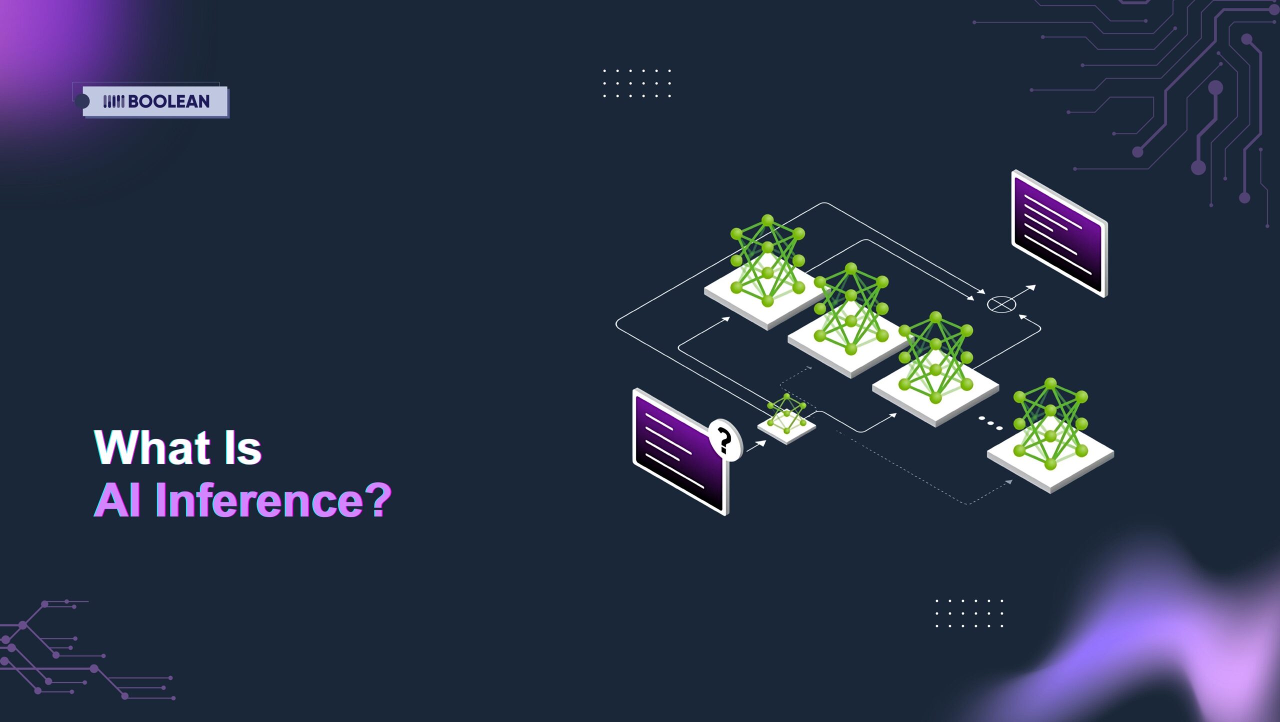 Real-Time Edge AI vs Cloud Inference: What`s Best for Your App? 2 What Is AI Inference
