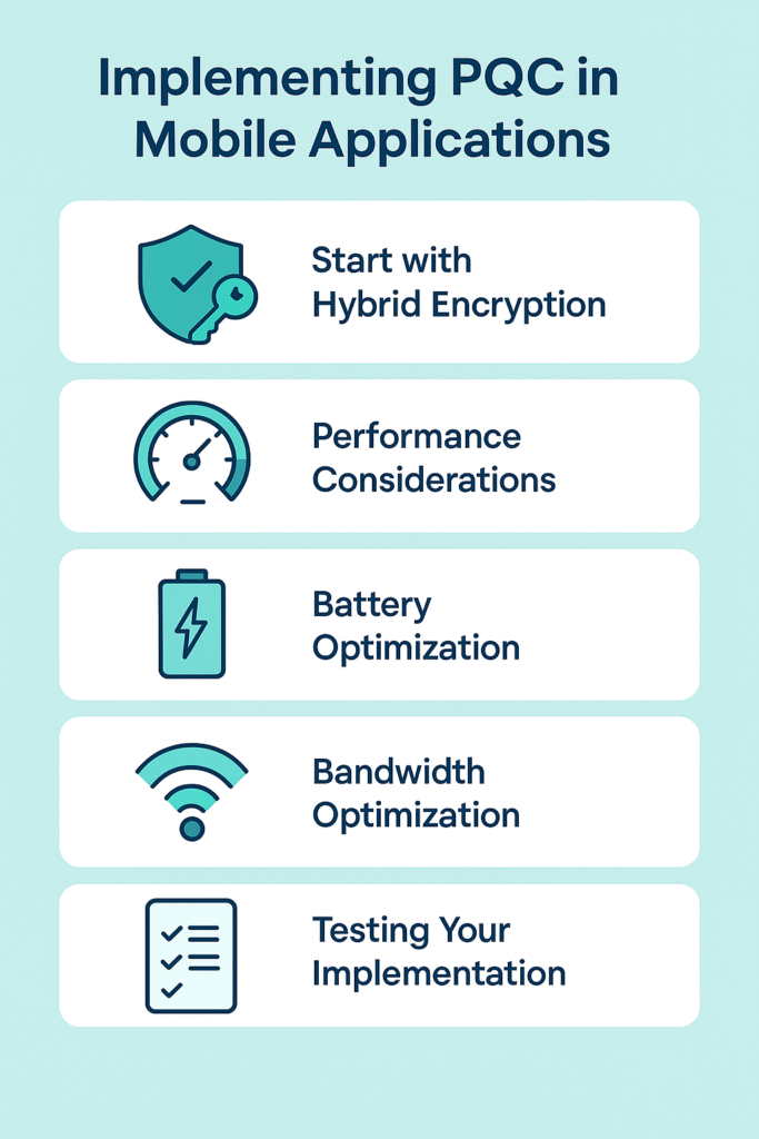 Post-Quantum Cryptography for Mobile Apps 6 Implementing PQC in Mobile Applications