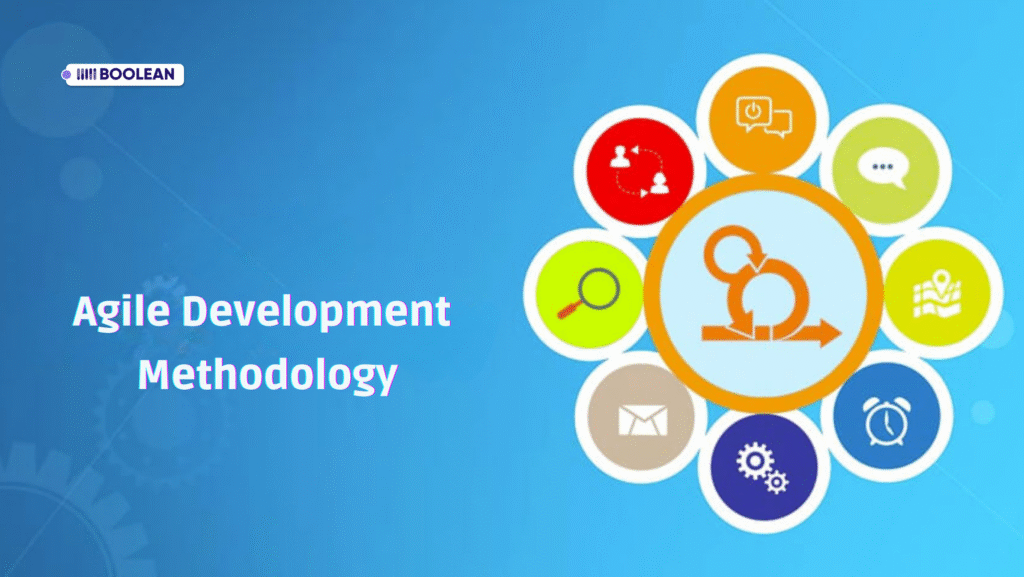 Agile Custom Software Development: A Comprehensive Guide 3 Agile Development Methodology