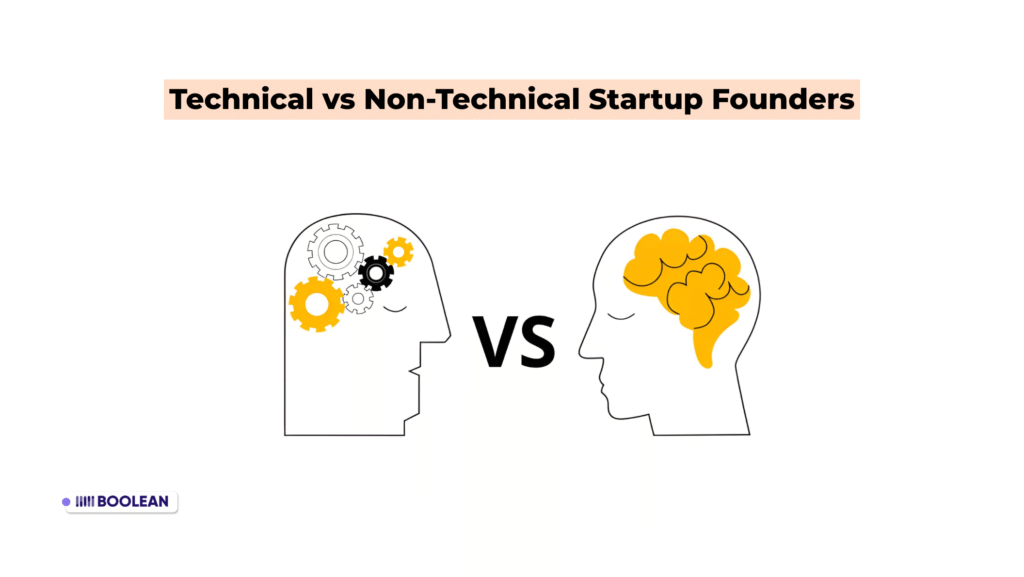 Startup Founder Checklist for Hiring App Developers 3 Technical vs Non-Technical Startup Founders