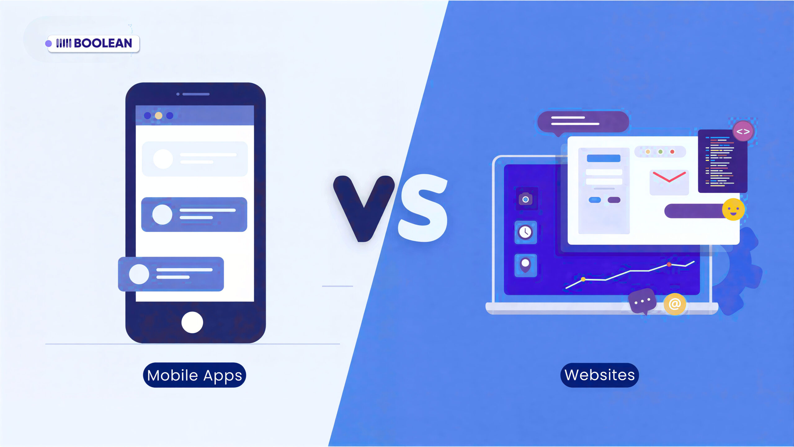 Mobile Apps vs Websites: Why Businesses Should Choose Apps 1 Mobile Apps vs Websites: Real Difference Between Mobile Apps and Websites?