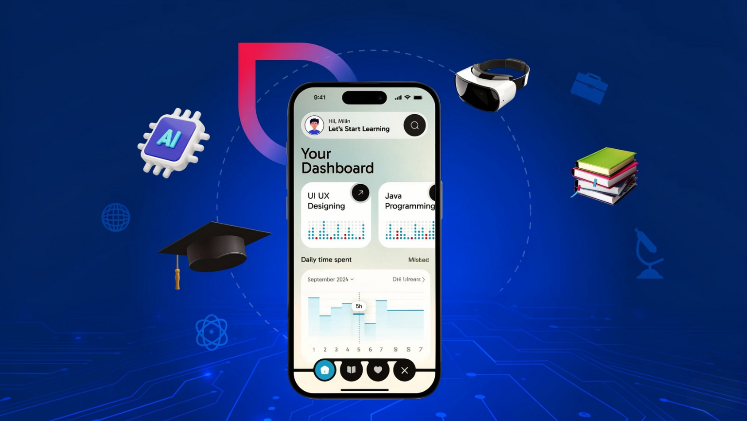 Building a Long-Term App Roadmap for Business Growth 1 Start with the Right Goal and Validate the App Idea