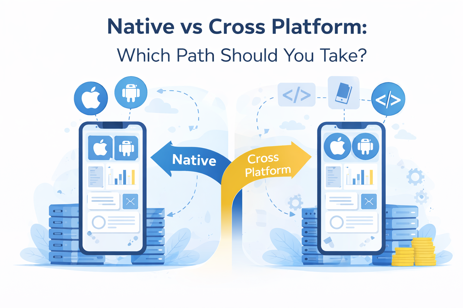 Building Scalable Mobile Apps for Rapidly Growing Businesses 4 Native vs Cross Platform Which Path Should You Take