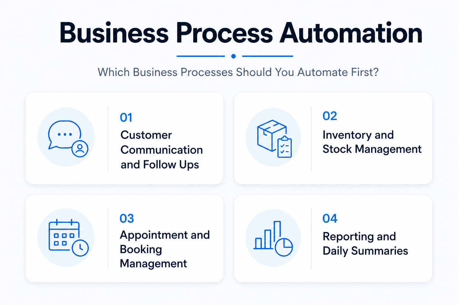 business process automation
