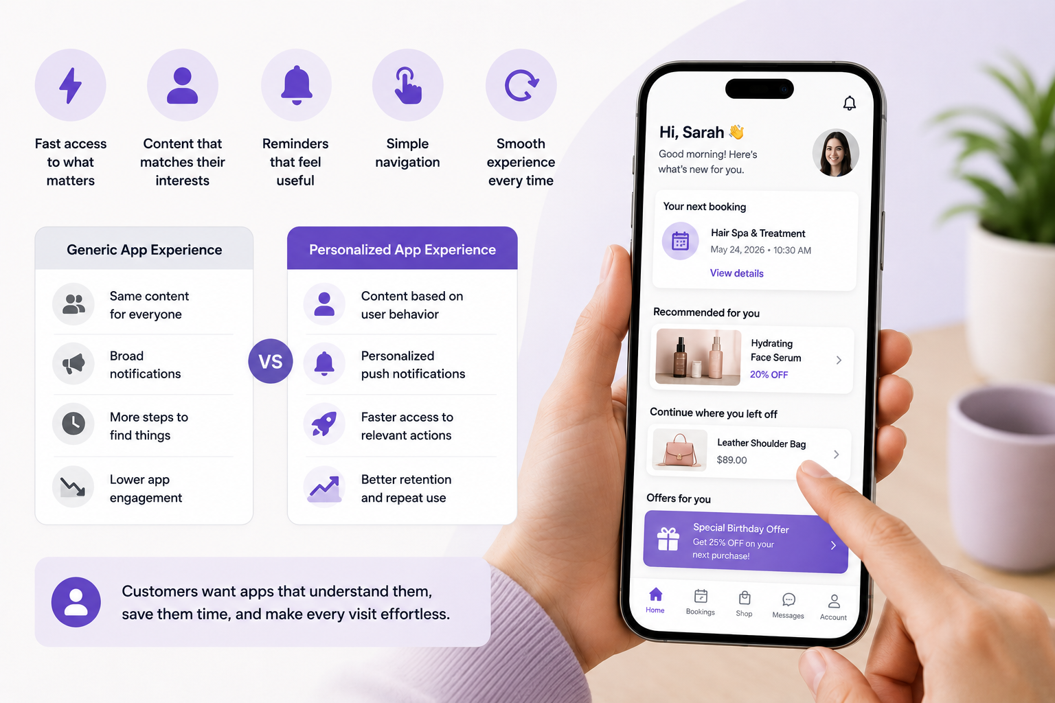 Customers using smartphones and tablets to access personalized brand experiences, seamless mobile services, and real-time support across digital devices