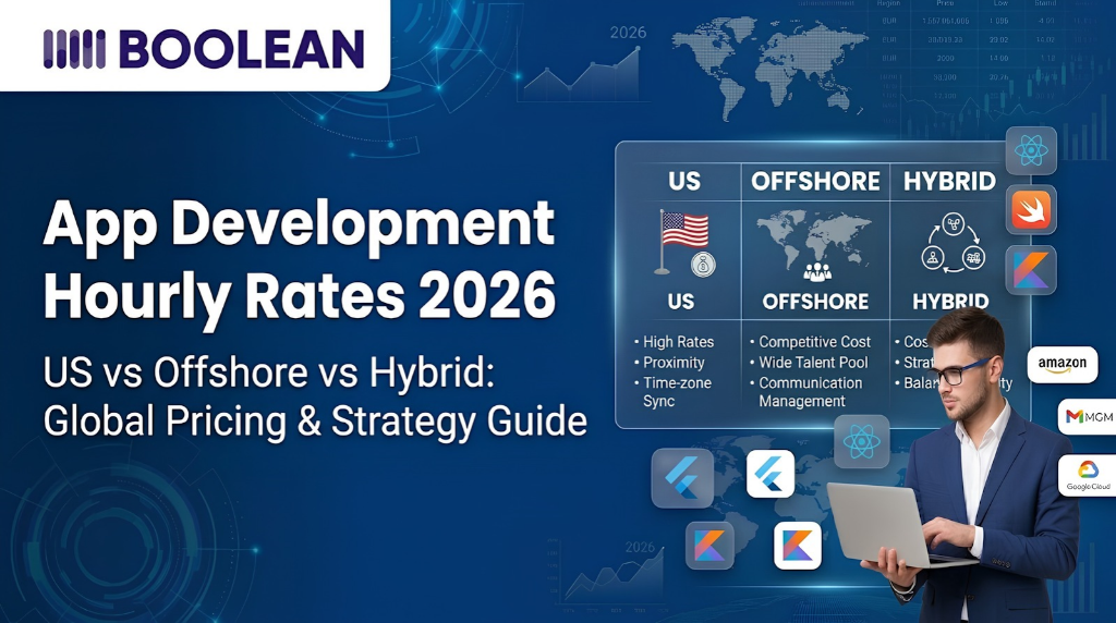 App Development Hourly Rates 2026 