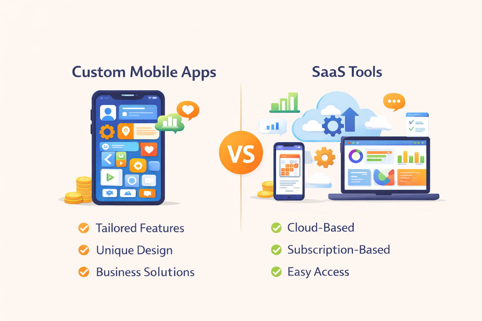Custom Mobile Apps vs SaaS Tools Key Differences
